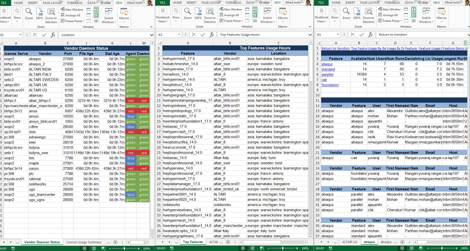 screenshot of Software Asset Optimization